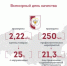 Цифровая маркировка товаров помогла сократить долю нелегальной продукции до 9% - Тацинский район