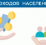 О проведении Выборочного наблюдения доходов населения и участия в социальных программах - Тацинский район